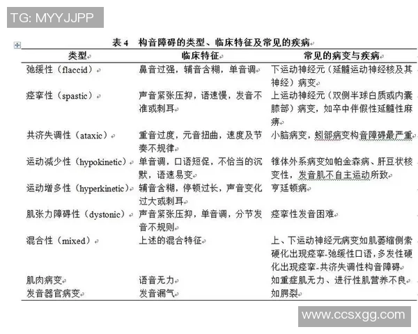 噪音干扰下的心理挑战：比赛中的注意力与表现研究